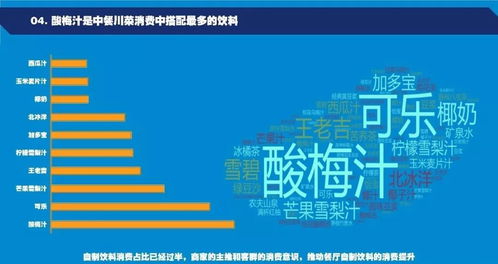 數(shù)據(jù)驅(qū)動(dòng)決策 數(shù)據(jù)分析如何賦能電子商務(wù)與實(shí)體業(yè)務(wù)的網(wǎng)絡(luò)技術(shù)服務(wù)